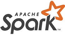 spark